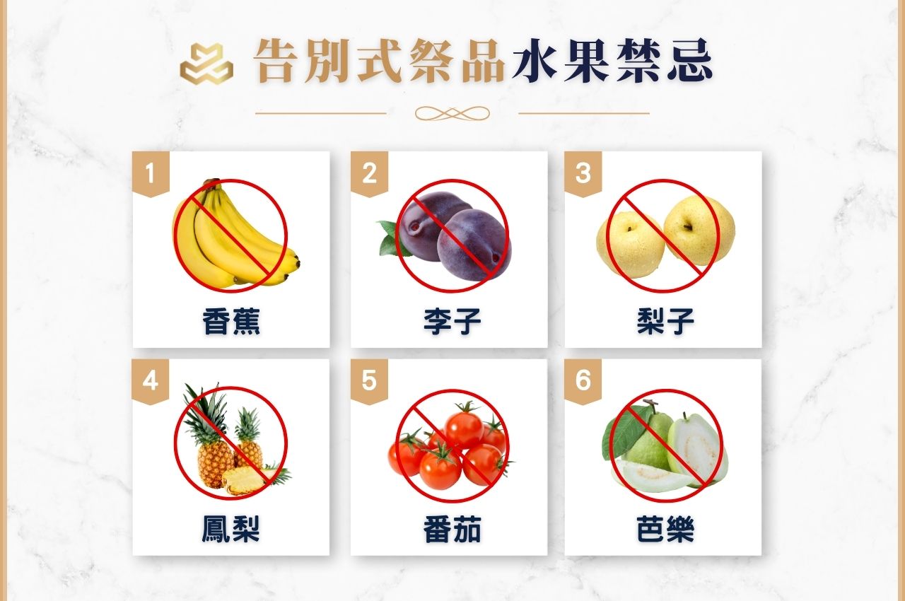 告別式祭品水果禁忌：如香蕉、李子、梨子、鳳梨、番茄、芭樂等，因諧音或形狀不宜出現在祭品中