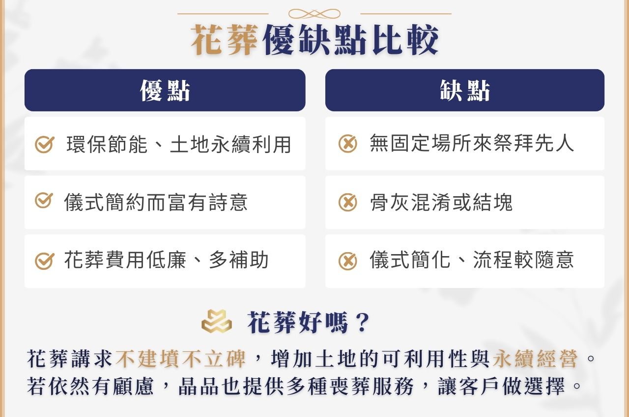 花葬優缺點比較
