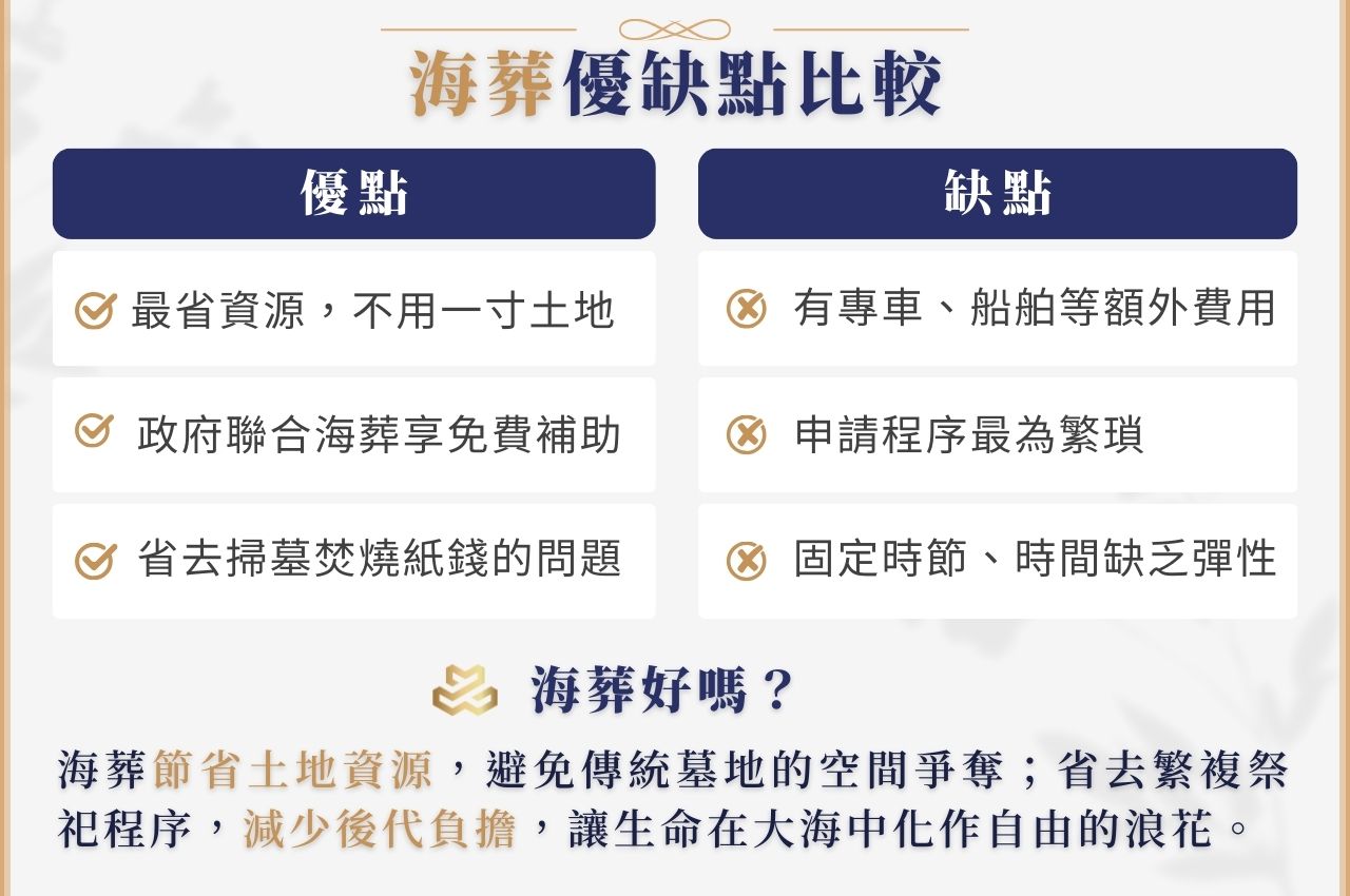 海葬好嗎？海葬優缺點